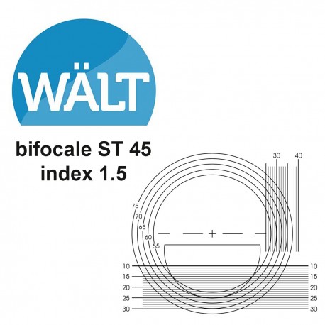 lenti bifocali a linea dritta